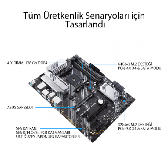 ASUS PRIME B550-PLUS, 4xDDR4, 2xM.2,  HDMI, DP, Type-C, AM4 Soket Anakart