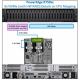 DELL PER750XS_CIK, R750XS, Intel Xeon Silver 4310, 32Gb (2x16Gb) RDIMM Ram, 2x600Gb HDD, 1x800W Power, Free Dos, 2U Kasa RACK, SERVER