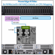 DELL PER750XS_COK, R750XS, Intel Xeon Silver 4310, 32Gb (2x16Gb) RDIMM Ram, 2x1,2Tb HDD, 1x800W Power, Free Dos, 2U Kasa RACK, SERVER