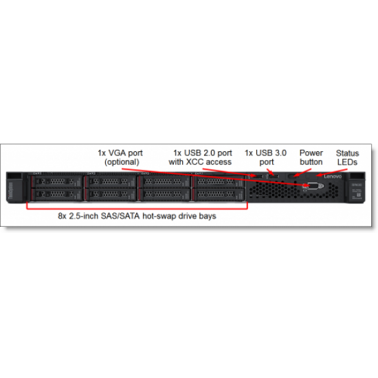 LENOVO 7X02A0HFEA, SR630, Intel Xeon Silver 4208, 64Gb RDIMM Ram, 2x960GB SSD, 2x750W Power, Free Dos, 1U Rack, SERVER