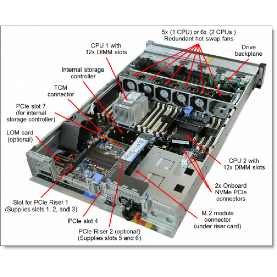 LENOVO 7X06A0B9EA, SR650, Intel Xeon Silver 4214, 16Gb RDIMM Ram, 2x960Gb SSD, 1x750W Power, Free Dos, 2U Rack, SERVER