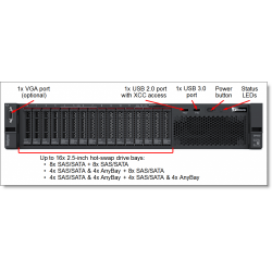 LENOVO 7X06A0P0EA, SR650, Intel Xeon Silver 4210R, 64Gb RDIMM Ram, 2x960Gb SSD, 2x750W Power, Free Dos, 2U Rack, SERVER