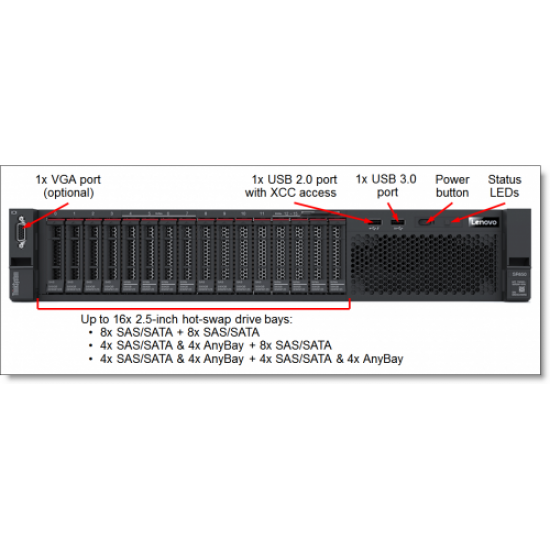 LENOVO 7X06A0P0EA, SR650, Intel Xeon Silver 4210R, 64Gb RDIMM Ram, 2x960Gb SSD, 2x750W Power, Free Dos, 2U Rack, SERVER