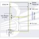 PG Etiket Termal 100mmx76mm (Kolon 1li) , Toplam  570 ad