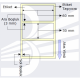 PG Etiket Termal 60mmx30mm (Kolon 1li) Toplam 1000ad