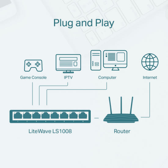 TP-LINK LS1008, Green Tech, 8 Port, MegaBit, Yönetilemez, Masaüstü Switch