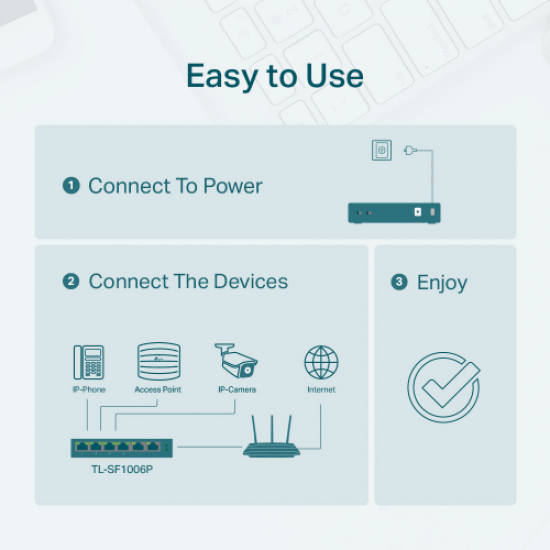 TP-LINK TL-SF1006P 6 Port, MegaBit, Metal Kasa, 4 Port PoE, 67W, Yönetilemez, Masaüstü Switch